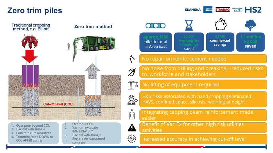 zero-trim-Slide2